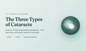 3 Types of Cataracts