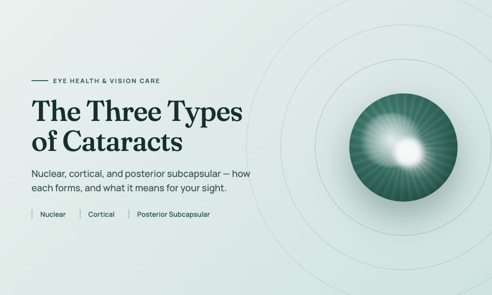 3 Types of Cataracts