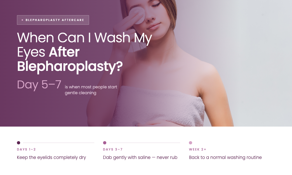When Can I Wash My Eyes After Blepharoplasty